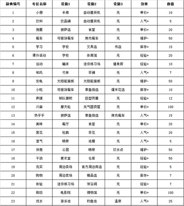 如何提高篮球罚球命中率?_2